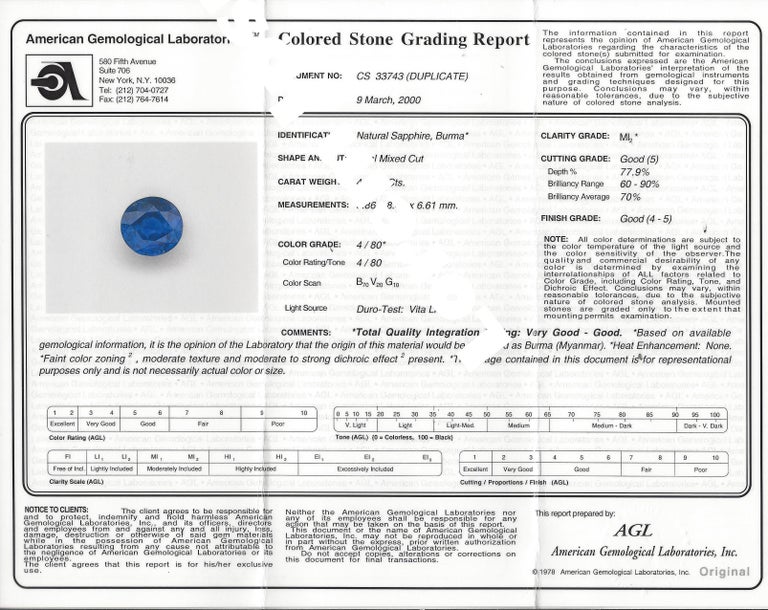 AGL Certified 4.21 Carats Burma Sapphire and Pear Shape Diamonds in Platinum For Sale 4