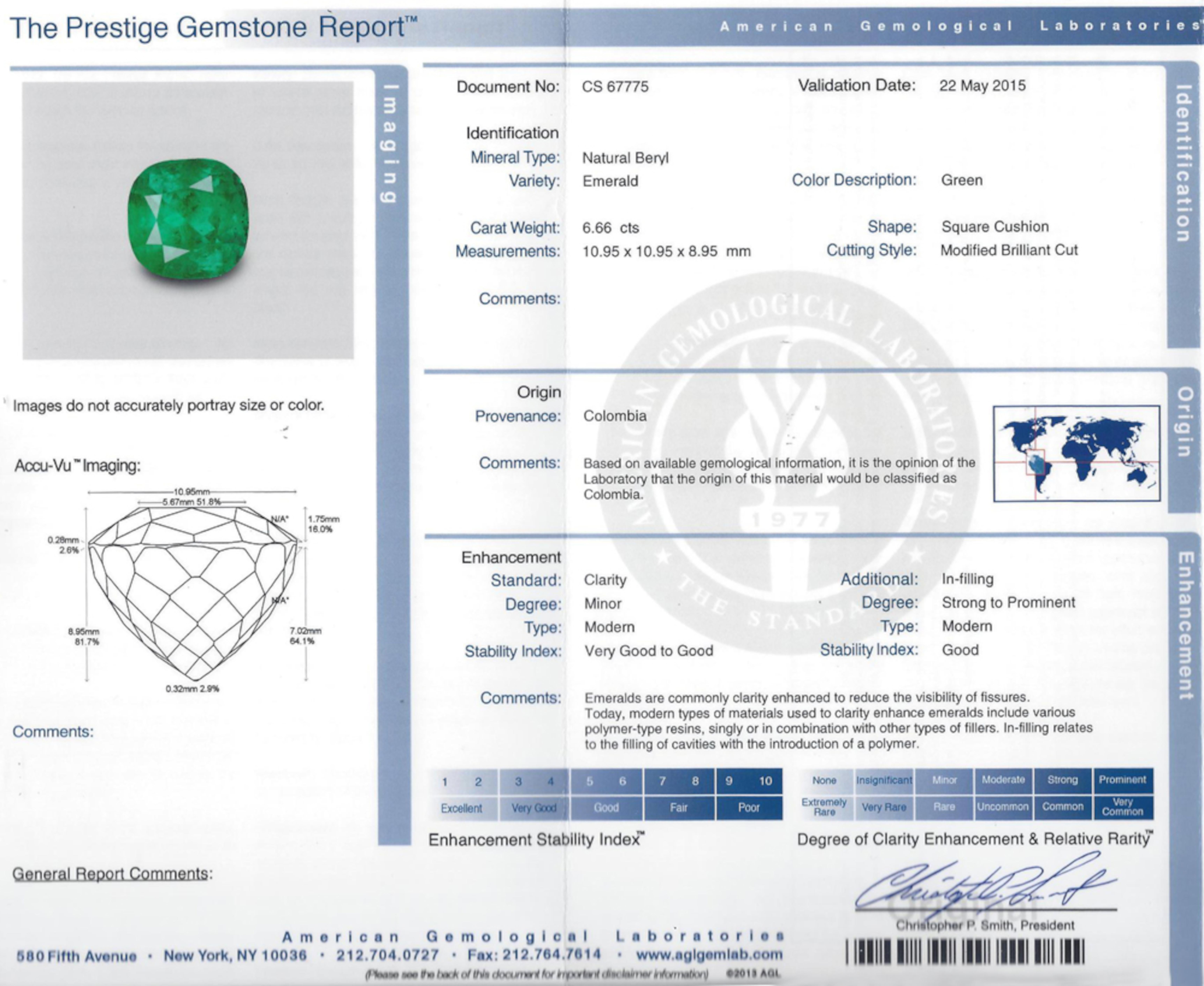 Anillo de esmeralda colombiana muzo de 6,66 quilates con certificación AGL Corte cojín en venta