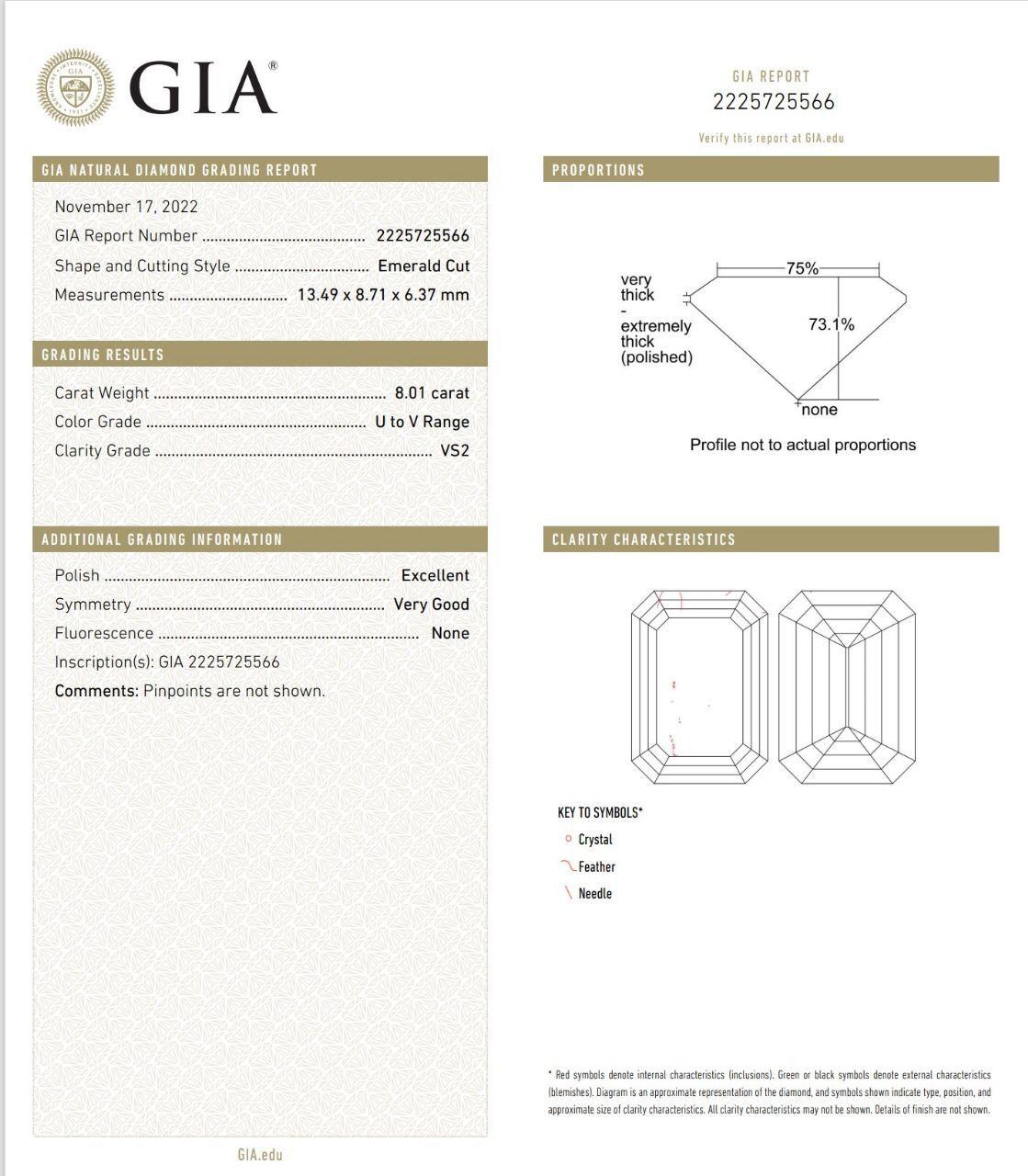 AGL Certified 8.01 Carat U - V Colour VS2 Clarity Diamond Ring For Sale 3