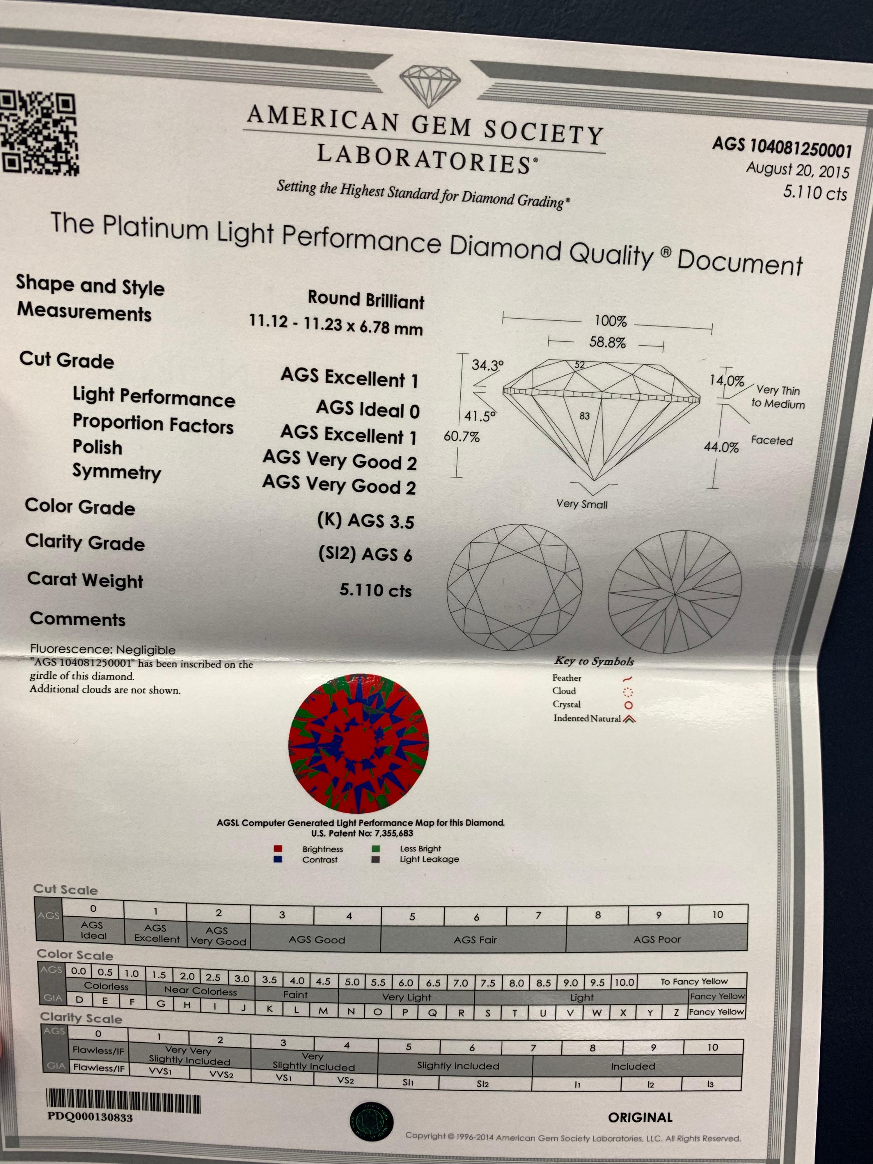 AGS Certified Natural Diamond 5.11 Carat K SI2 Gold Engagement Cocktail Ring In Good Condition For Sale In Los Angeles, CA