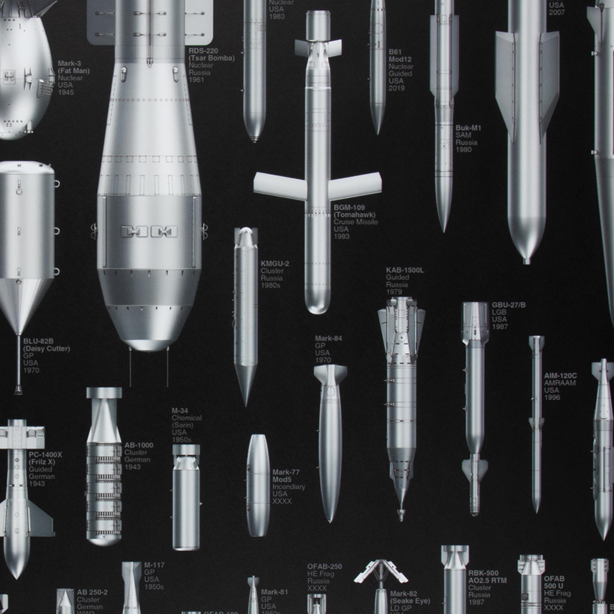 Ai Weiwei, History of Bombs - Limited Edition Print, Contemporary Pop Art For Sale 2