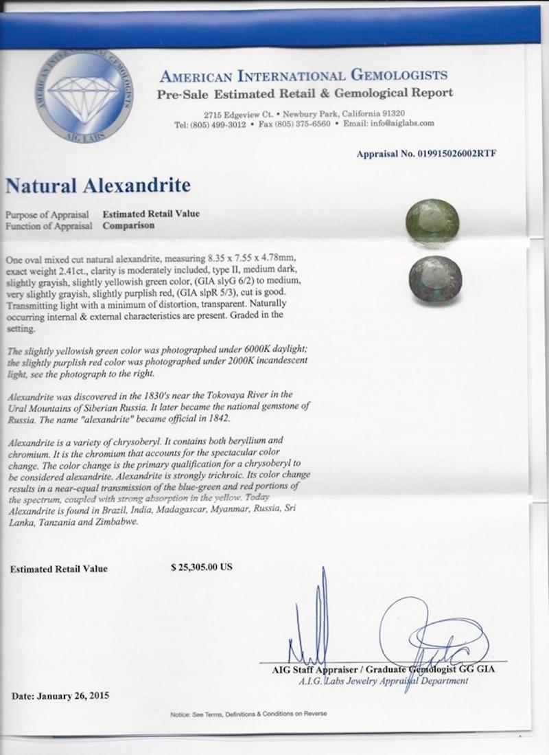 Women's AIG Certified Alexandrite Pear Shape Natural Color Change Baguette Diamond Ring For Sale