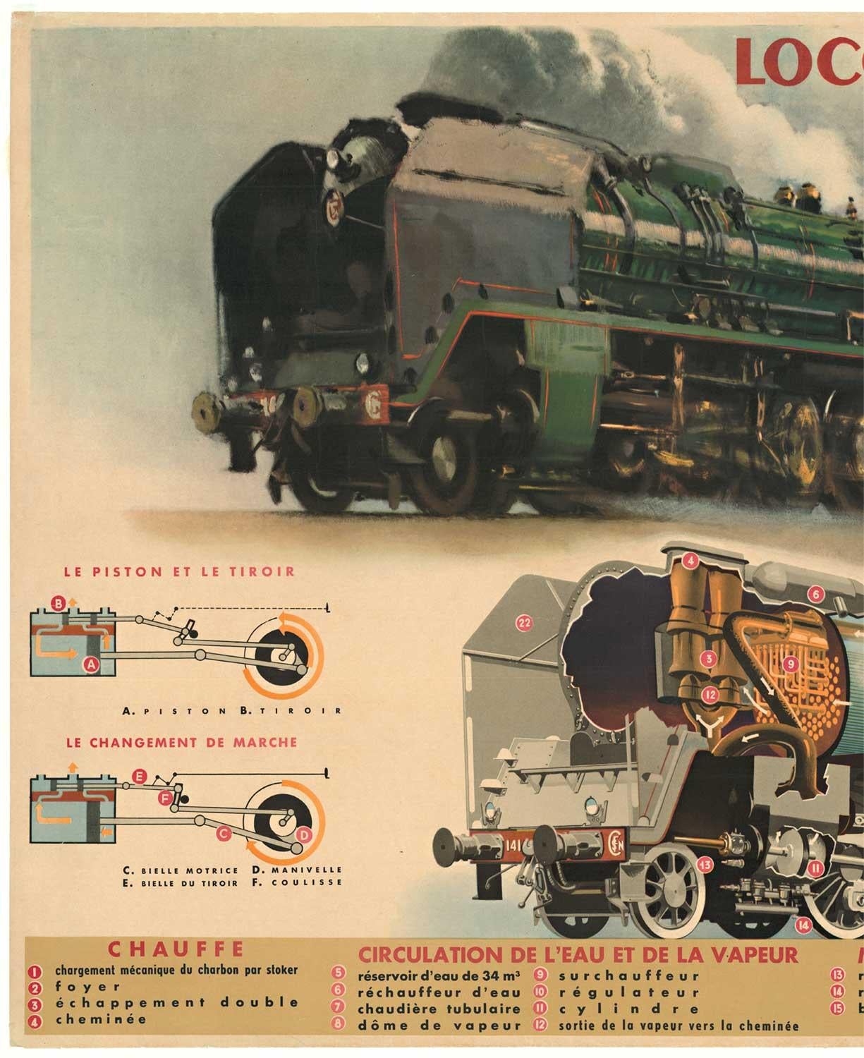 Original-Vintage-Poster „Locomotive a Vapeur, Typoe 141 P“, Eisenbahn (Beige), Landscape Print, von Albert Brenet