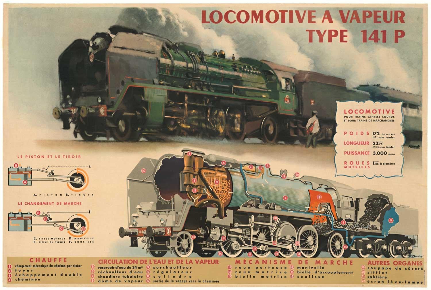 Albert Brenet Landscape Print – Original-Vintage-Poster „Locomotive a Vapeur, Typoe 141 P“, Eisenbahn