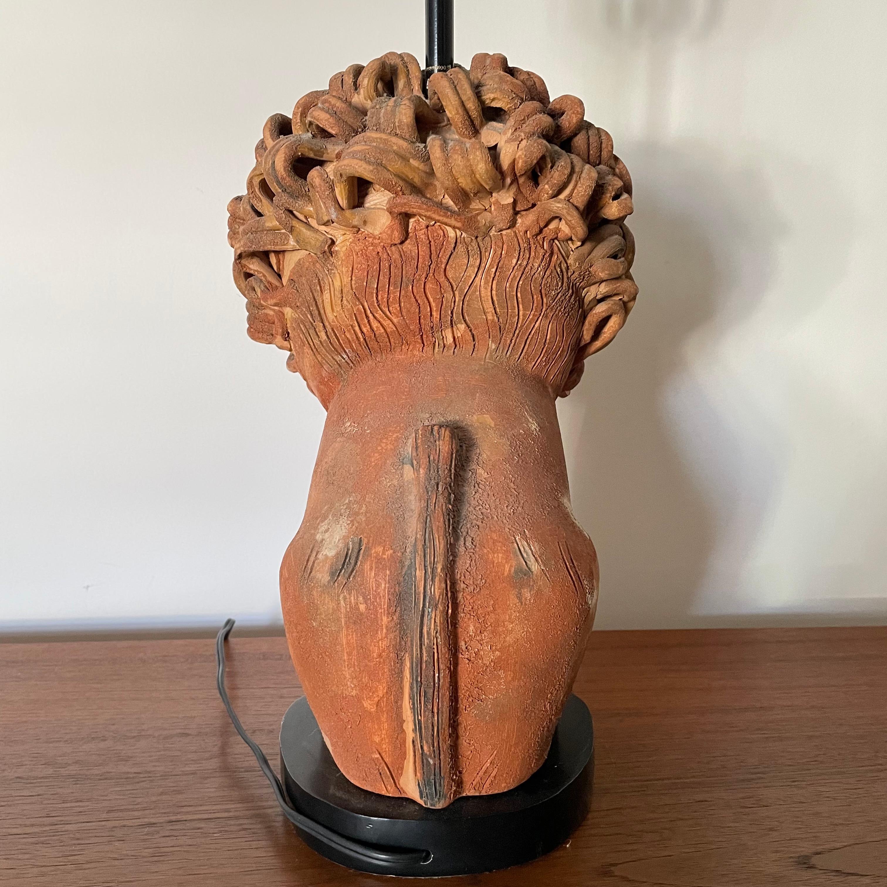 Aldo Londi Lion Lamp 3