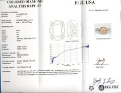 Alexander Beverly Hills 1.48ctt Fancy Light Yellow Cushion Diamond Halo Ring 18k