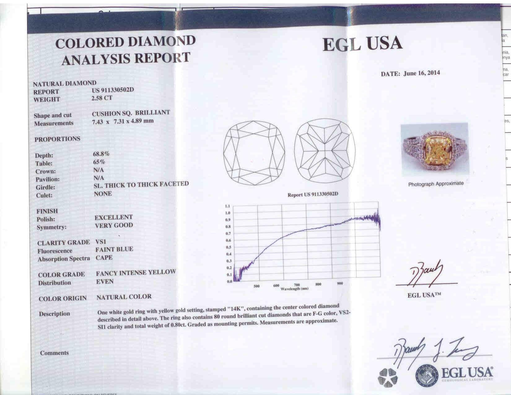 Stupendo anello moderno con diamante giallo certificato EGL e aureola, in oro giallo e bianco 18k bicolore, gambo diviso. Da Alexander Beverly Hills
3,38 carati di peso totale di diamanti.
Diamante da 2,58 carati con taglio a cuscino di colore