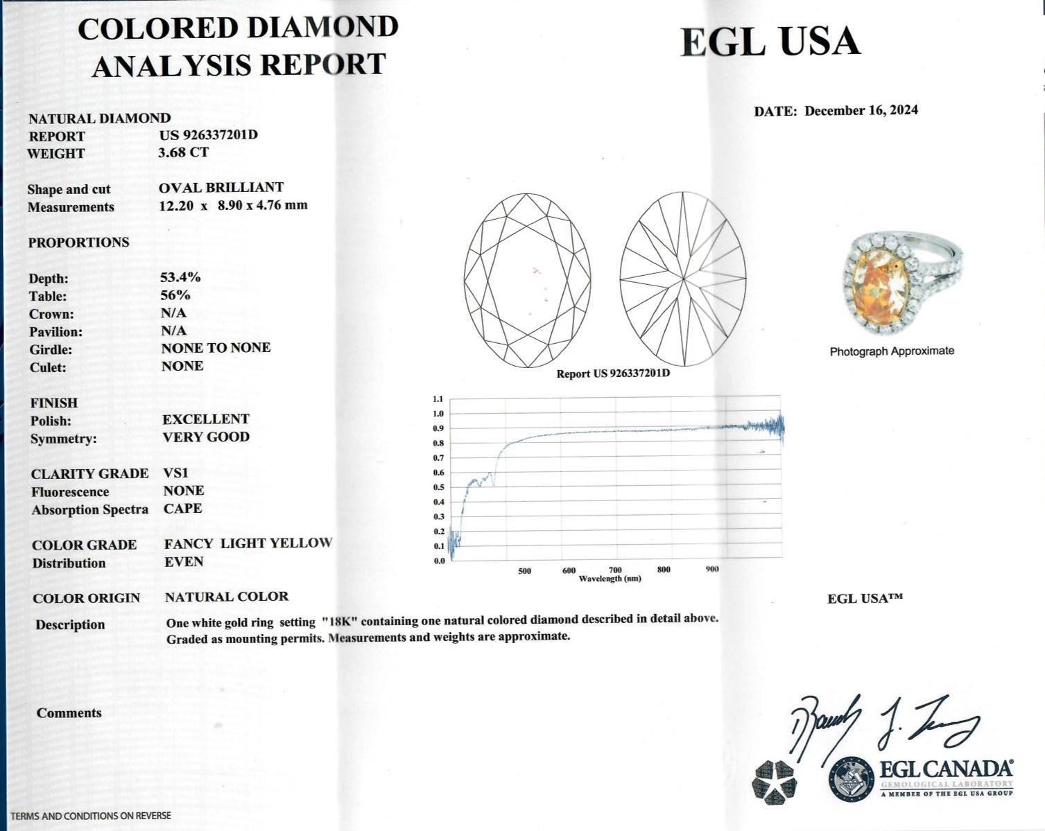 Splendido anello moderno con diamante naturale giallo chiaro fancy certificato EGL e aureola di diamanti, in oro bianco e giallo 18k bicolore.
Alta gioielleria di Alexander Beverly Hills.
5,26 carati di peso totale di diamanti.
Diamante da 3,68