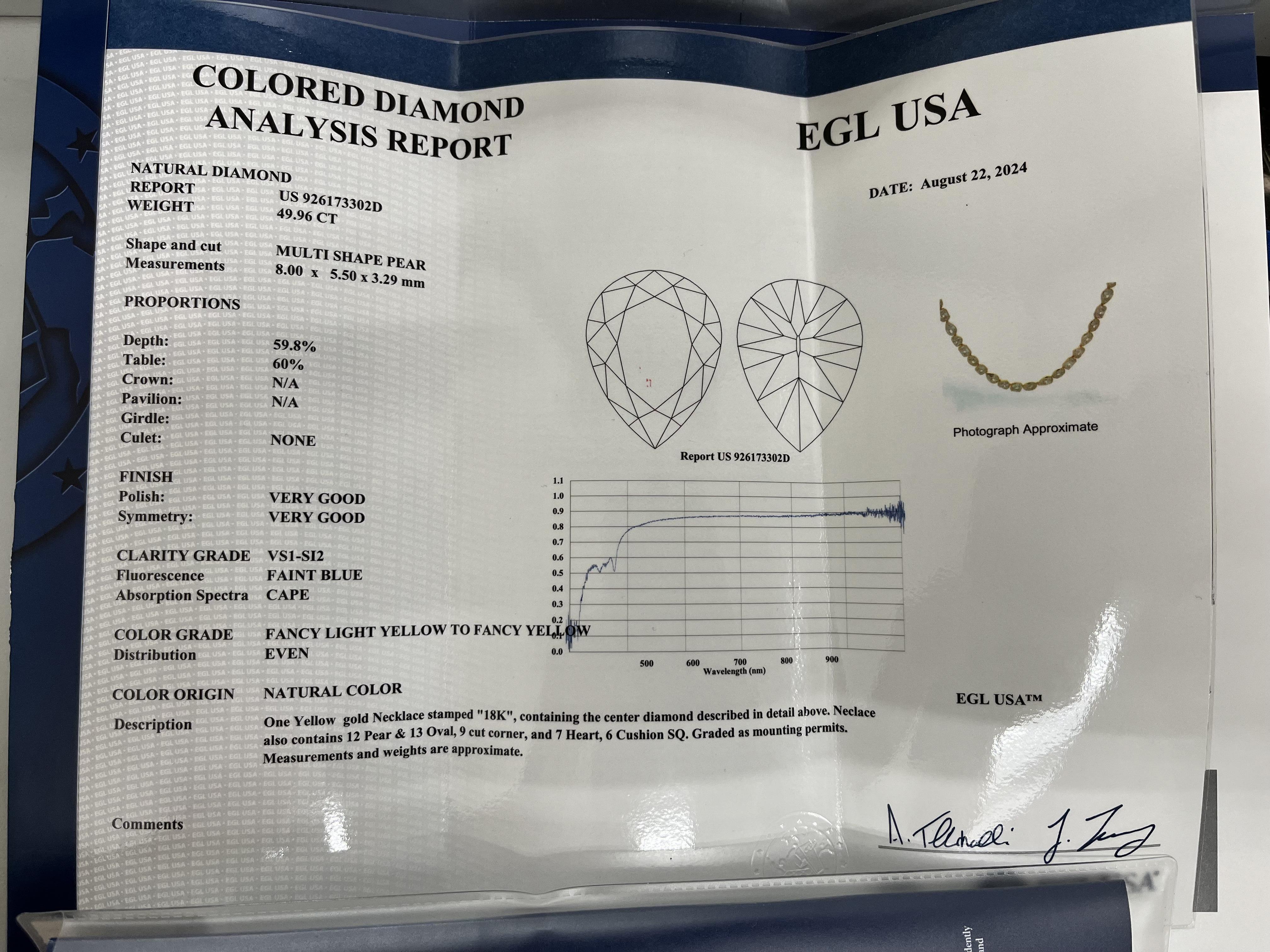 Alexander Beverly Hills 71.71ct Yellow Diamond Necklace & Bracelet Set 18k For Sale 1
