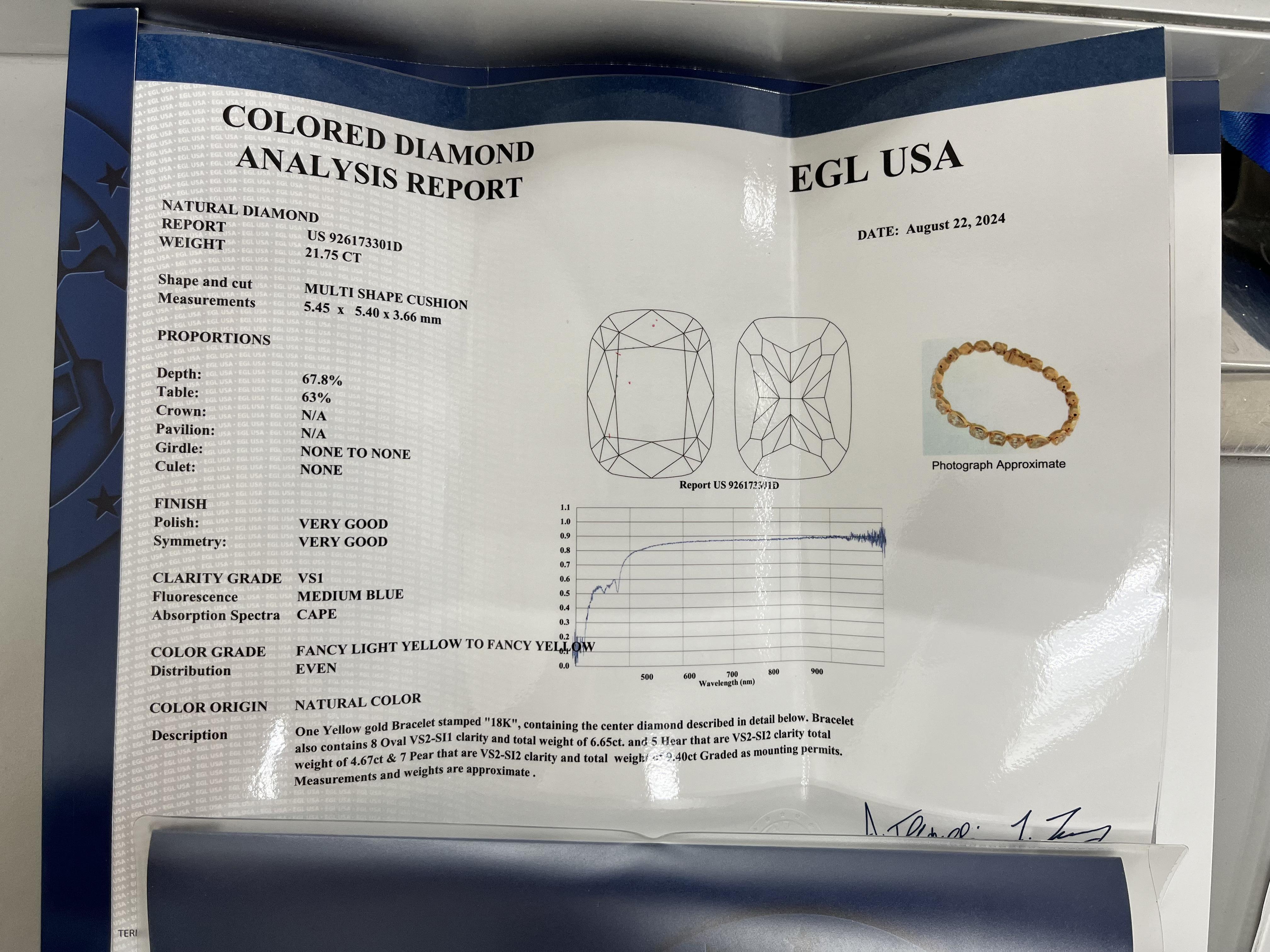 Oval Cut Alexander Beverly Hills Certified 21.75ct Yellow Diamond Bracelet 18k For Sale