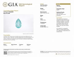 Alexander Beverly Hills GIA 1.16 Pear Paraiba Tourmaline Halo Ring Platinum