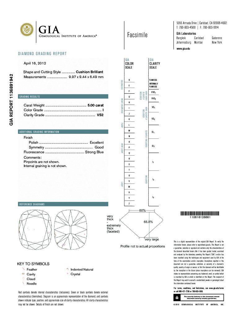 Stupendo diamante quadrato sciolto a cuscino naturale con l'aspetto di un antico euro, certificato GIA.
Venduto come diamante sciolto, ma può essere facilmente trasformato in un anello di tuo gradimento. Realizzati da alcuni dei più prestigiosi