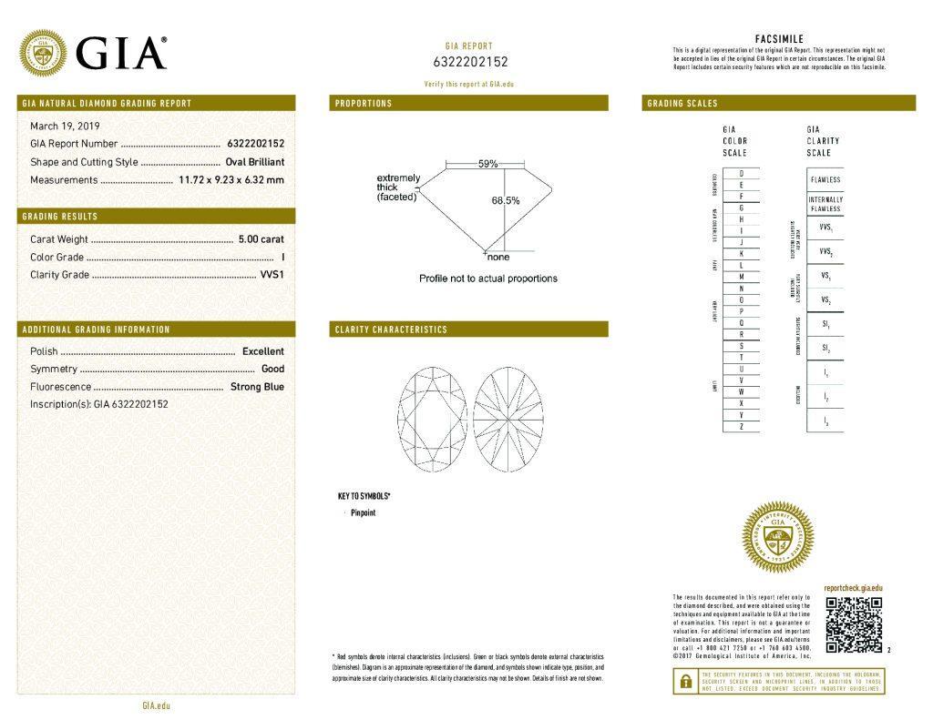 Wunderschöner loser Diamant mit ovalem Schliff, GIA-zertifiziert.
Wird als loser Diamant verkauft, kann aber leicht zu einem Ring nach Ihrem Geschmack verarbeitet werden. Sie werden von einigen der renommiertesten Juweliere in Los Angeles gefertigt