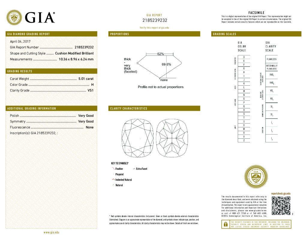 Splendido diamante sciolto a forma di cuscino, certificato GIA.
Venduto come diamante sciolto, ma può essere facilmente trasformato in un anello di tuo gradimento. Realizzati da alcuni dei più prestigiosi gioiellieri da banco di Los Angeles e
