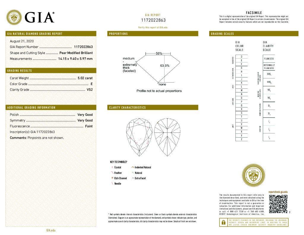 Impresionante diamante pera suelto, certificado por el GIA.
Se vende como diamante suelto pero puede convertirse fácilmente en un anillo a su gusto. Elaboradas por algunos de los joyeros de banco más prestigiosos de Los Ángeles y diseñadas por