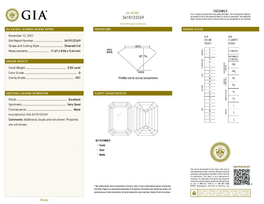 Splendido diamante sciolto con taglio a smeraldo, certificato GIA.
Venduto come diamante sciolto, ma può essere facilmente trasformato in un anello di tuo gradimento. Realizzati da alcuni dei più prestigiosi gioiellieri da banco di Los Angeles e