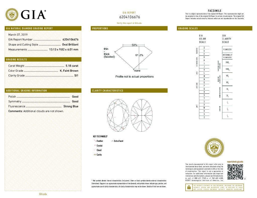Contemporary Alexander Beverly Hills GIA 5.18ct Oval Diamond Solitaire Ring Two Tone For Sale