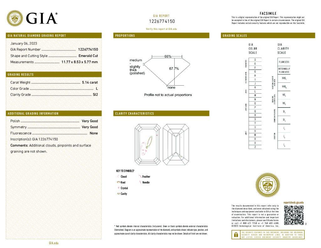 Modern Alexander Beverly Hills GIA Certified 5.14 Carat Emerald Cut Diamond For Sale