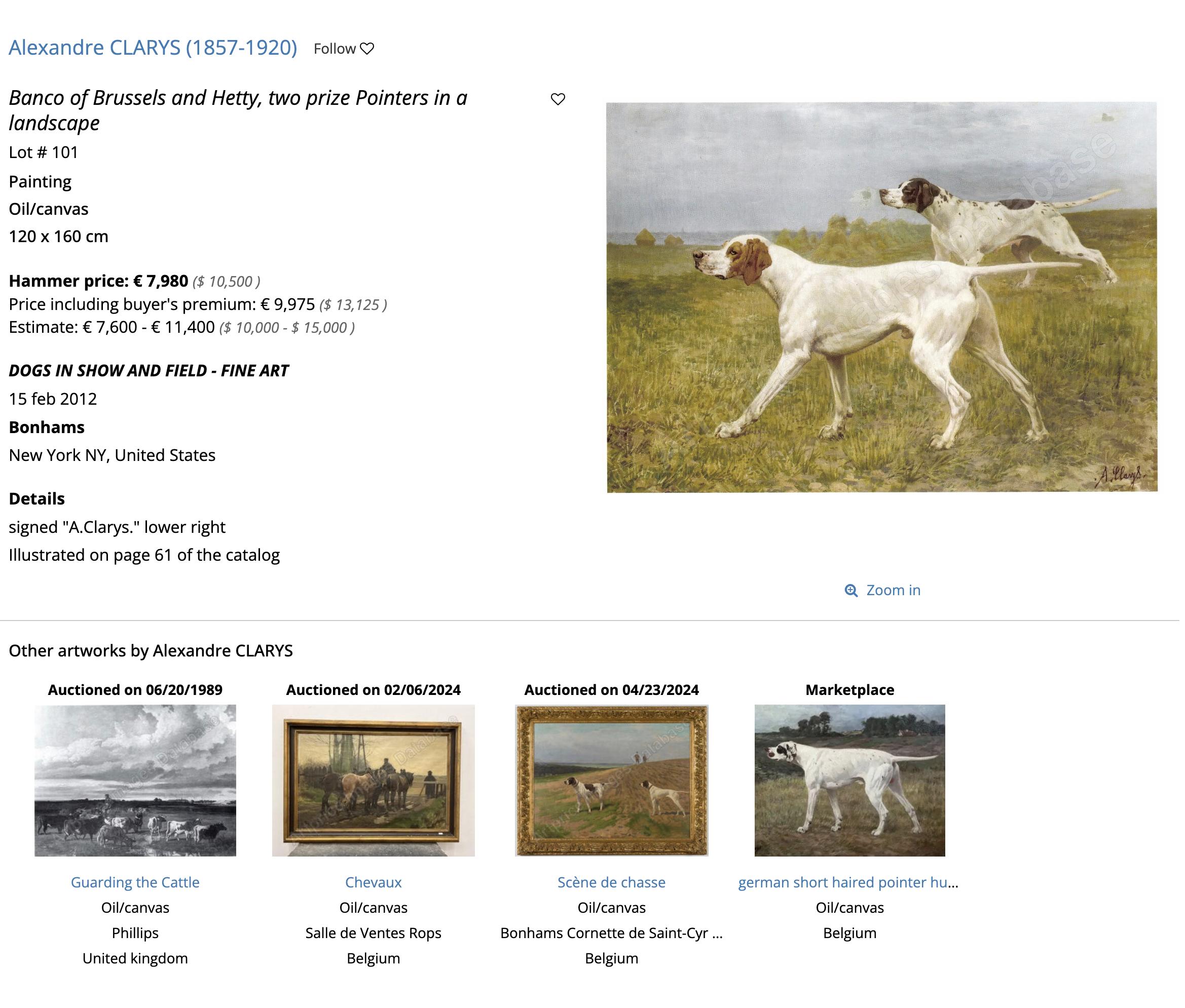 Oil On Canvas, Terrier Hunting Dog by Alexander Clarys Belgian School For Sale 5