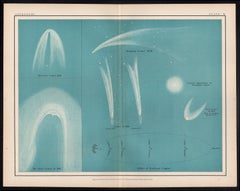 Comets, antique astronomy science diagram illustration print