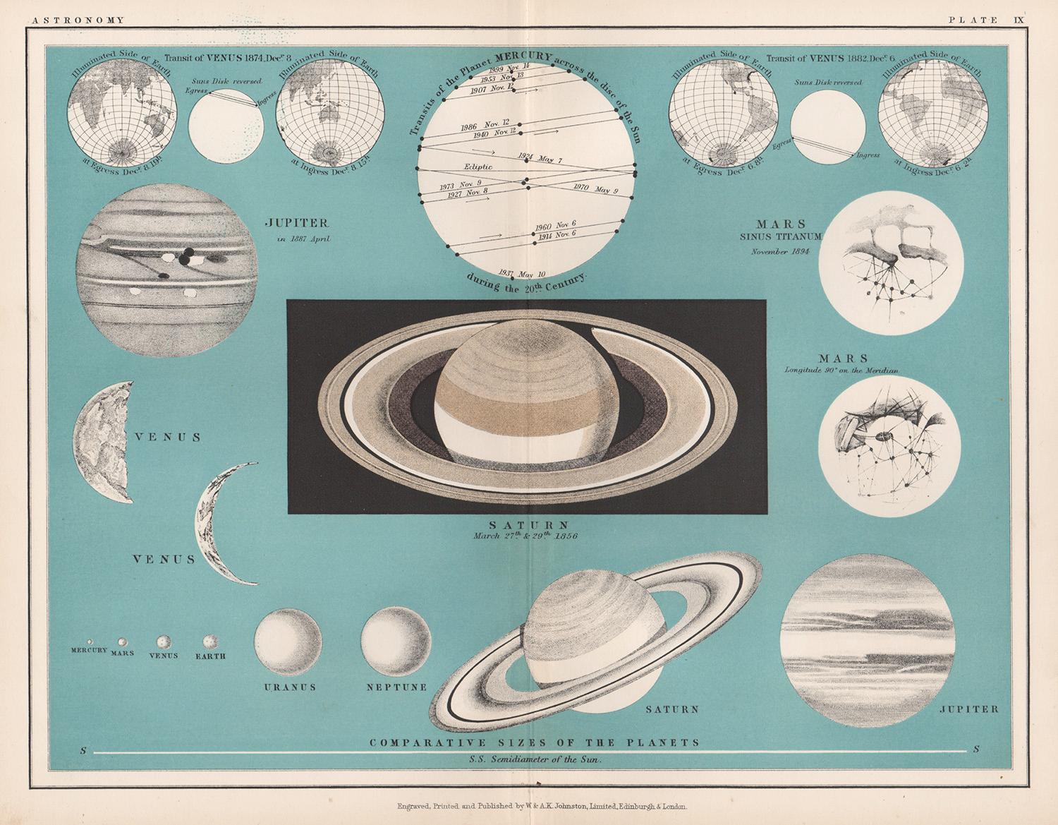 Solar eclipse, antique astronomy sun diagram print For Sale at 1stDibs