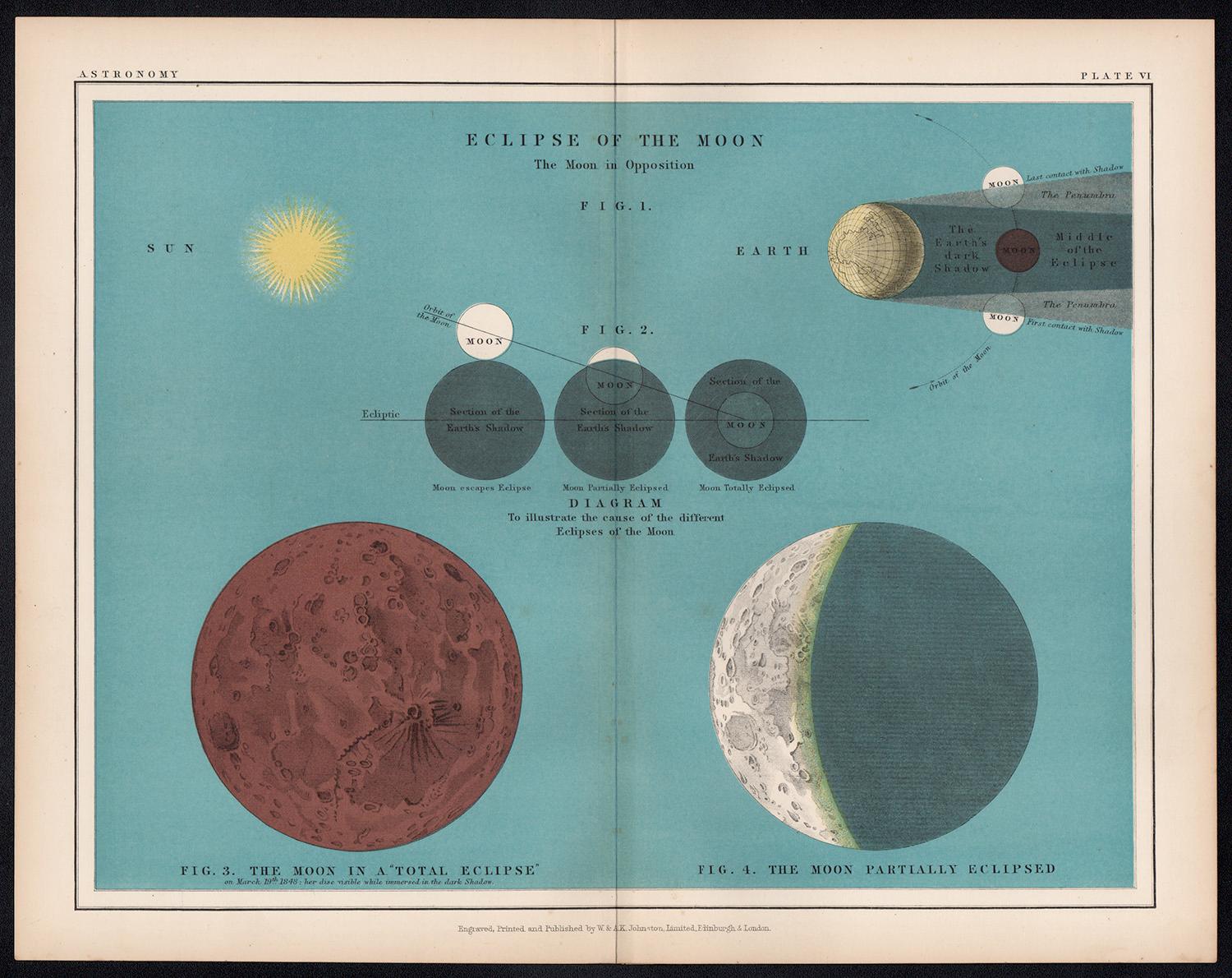 Eclipse of the Moon, antique astronomy lunar diagram print - Print by Alexander Keith Johnston
