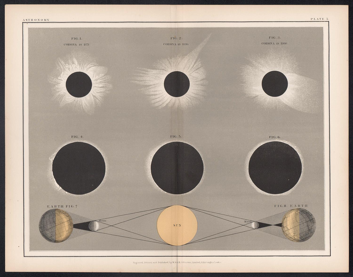 Solar eclipse, antique astronomy sun diagram print - Print by Alexander Keith Johnston