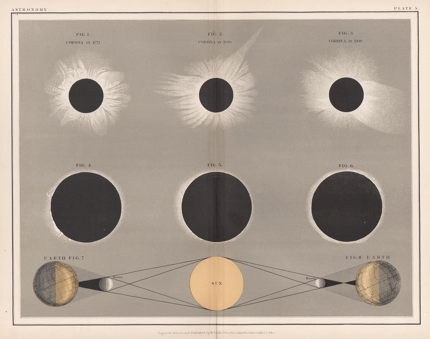 Alexander Keith Johnston Print - Solar eclipse, antique astronomy sun diagram print
