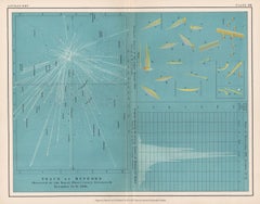 Track of Meteor. Observed Royal Observatory, Greenwich 1866. Astronomy map