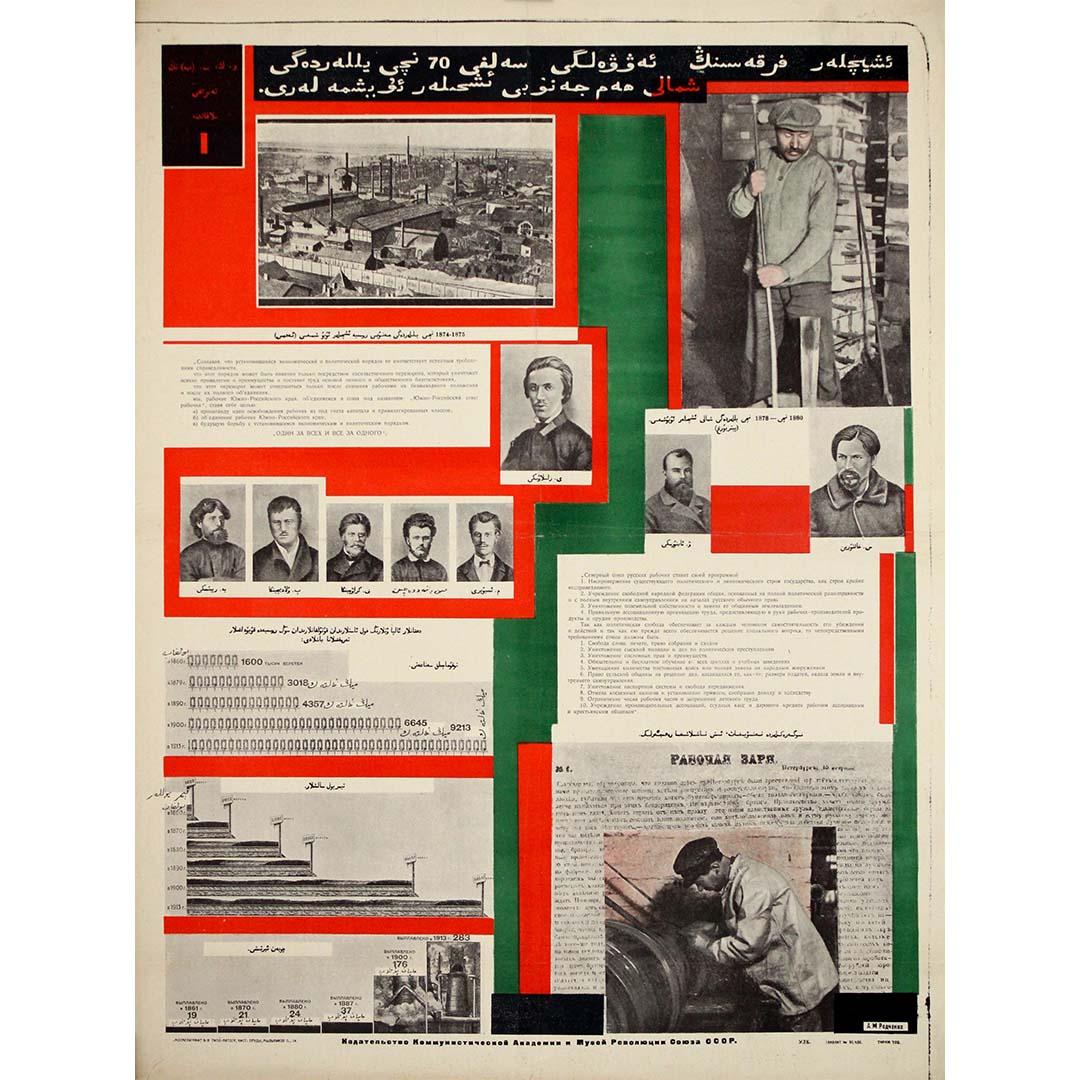 Photomontage N.1 L
histoire du parti communiste en affiches 1926 par Rodchenko
