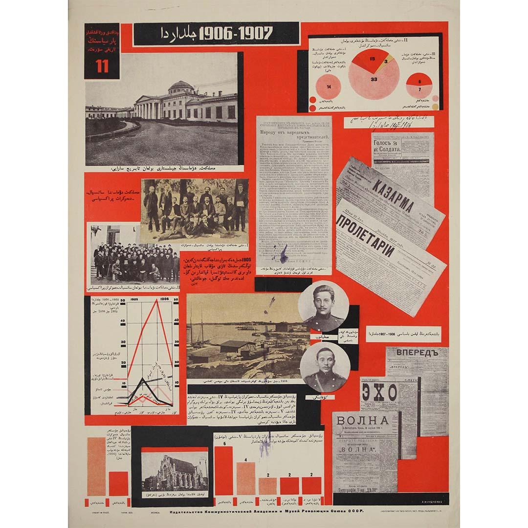 Photomontage N.11 The History of the communist party in posters by Rodchenko