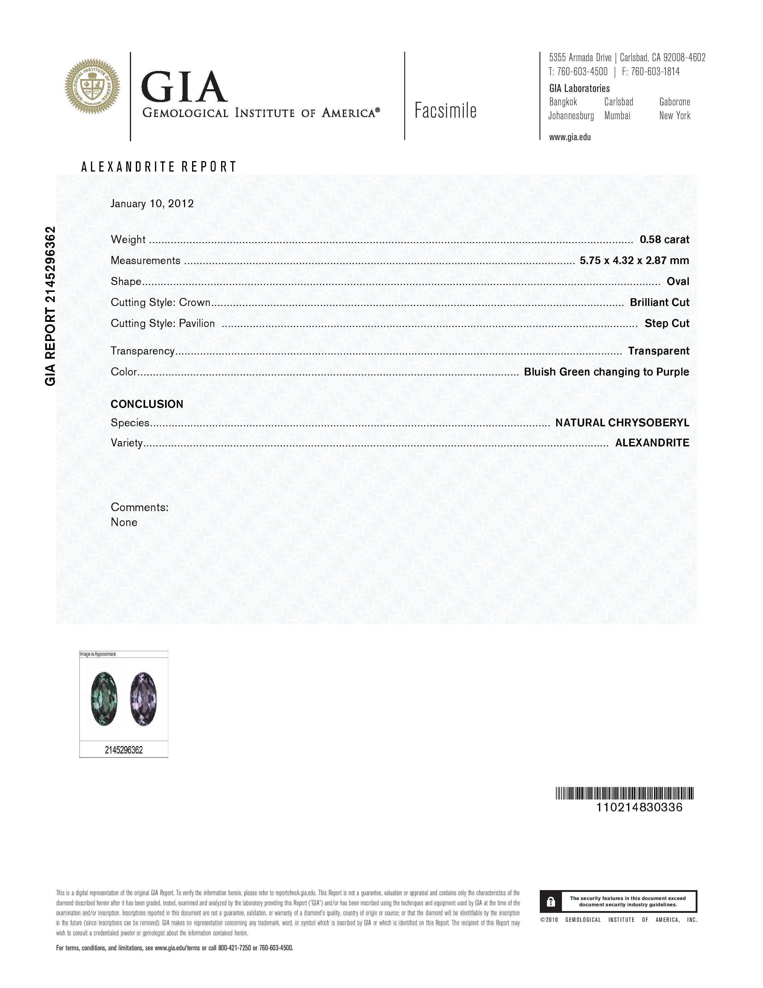 Contemporary Alexandrite Earrings 1.12 Carats GIA Certified