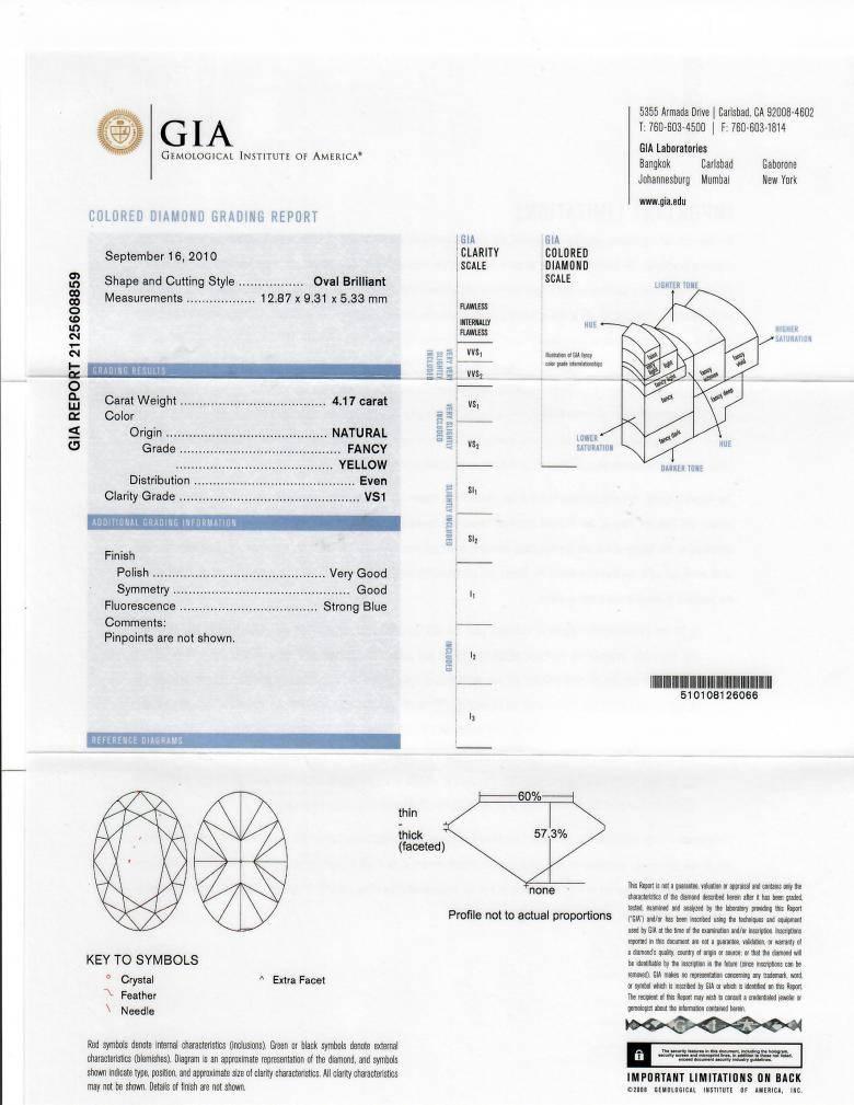 Custom made diamond engagement ring consisting of GIA certified 4.17 carats natural fancy yellow oval brilliant cut diamond (VS1 clarity) in the center and set with two  GIA certified oval cut diamonds on each side 1.27 carats J/VS2 and 1.33 carats