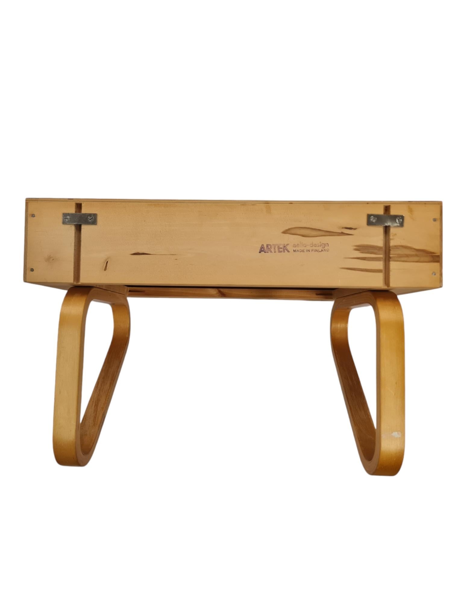 Alvar Aalto Entryway Console Mirror and Stool Set, 1950s for Artek For Sale 1