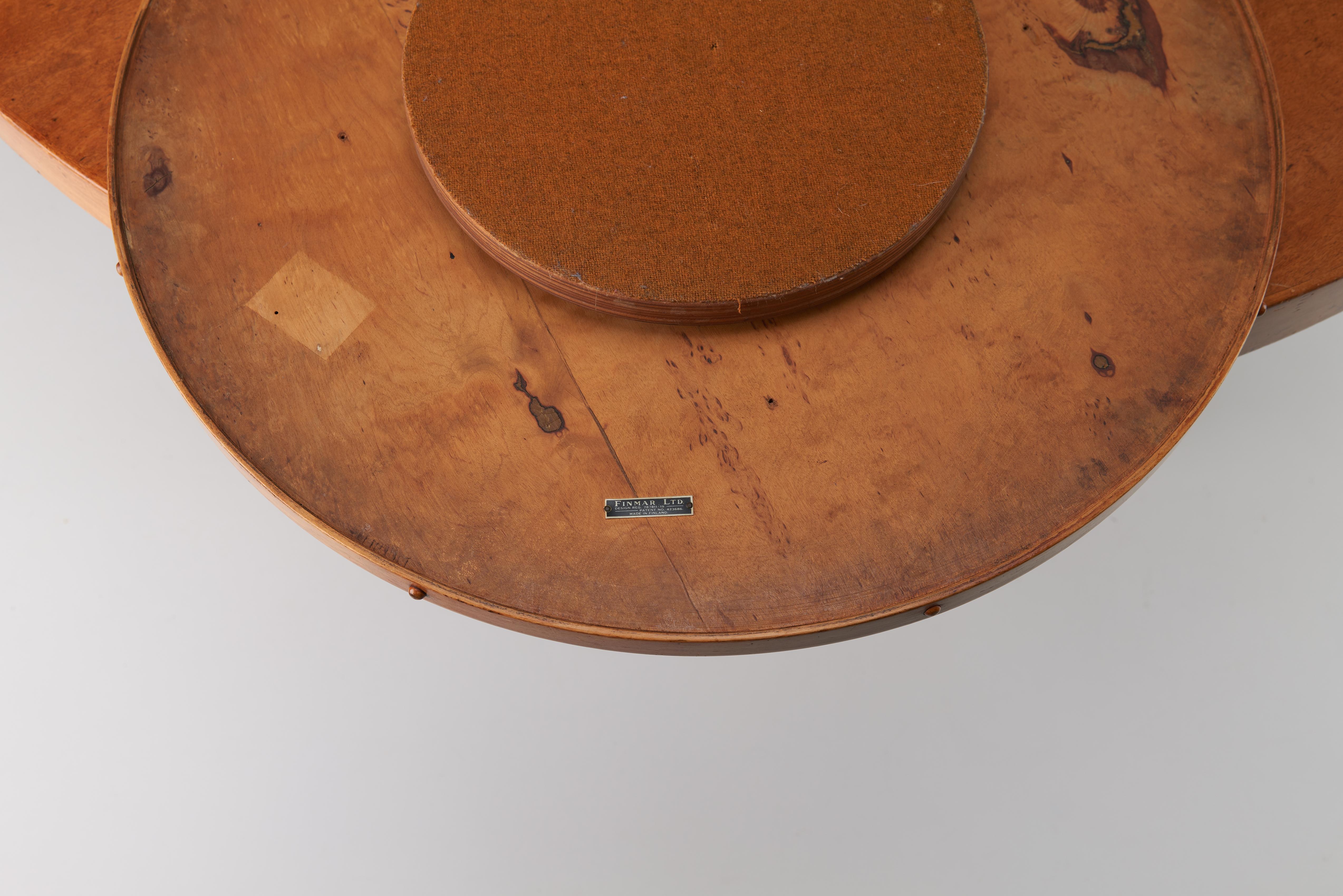 20th Century Alvar & Aino Aalto Dining Table with Lazy Susan Model 91 & a91, Finmar, 1933 For Sale