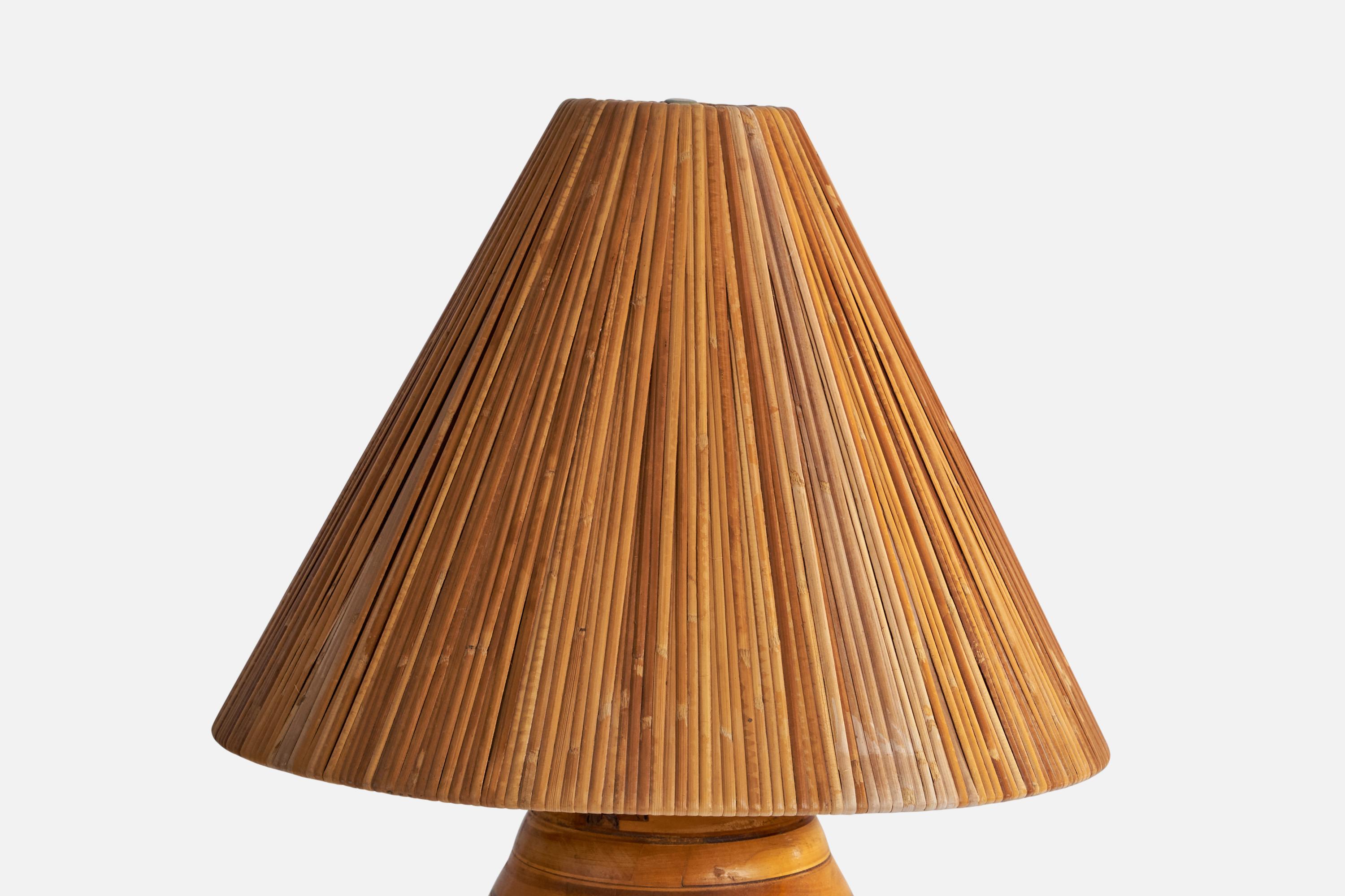 American Designer, Table Lamp, Hickory, Brass, USA, 1950s In Good Condition For Sale In High Point, NC