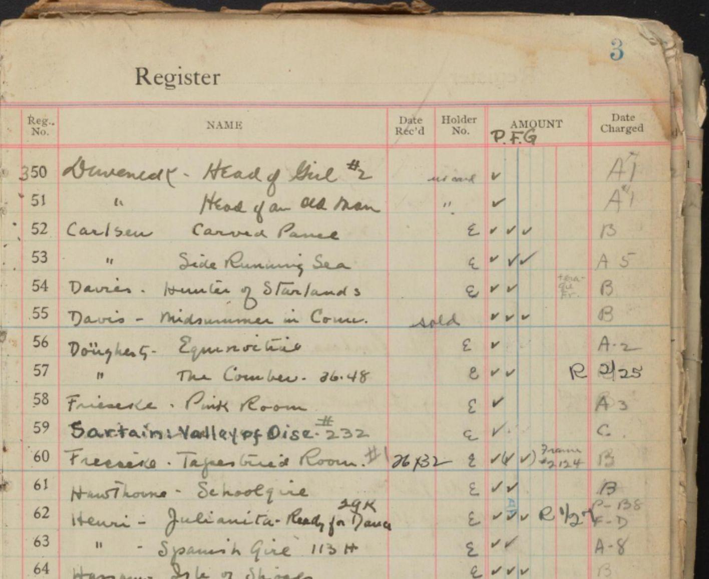 American Tonalist Landscape Painting “Valley of the Oise” by William Sartain For Sale 9