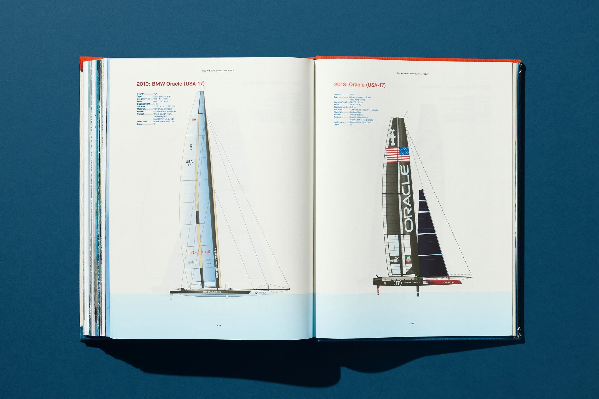 America's Cup. Libro rilegato, in edizione limitata, disegnato da Marc Newson in vendita 3