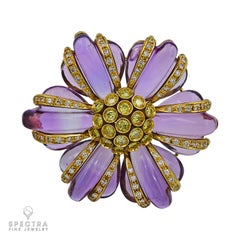 Amethyst Diamond Flower Pendant and Clip-On Earrings Set