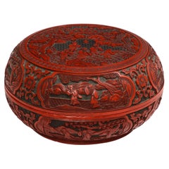 18th/19th Century Chinese Cinnabar Circular Box with Multiple Cartouches 
