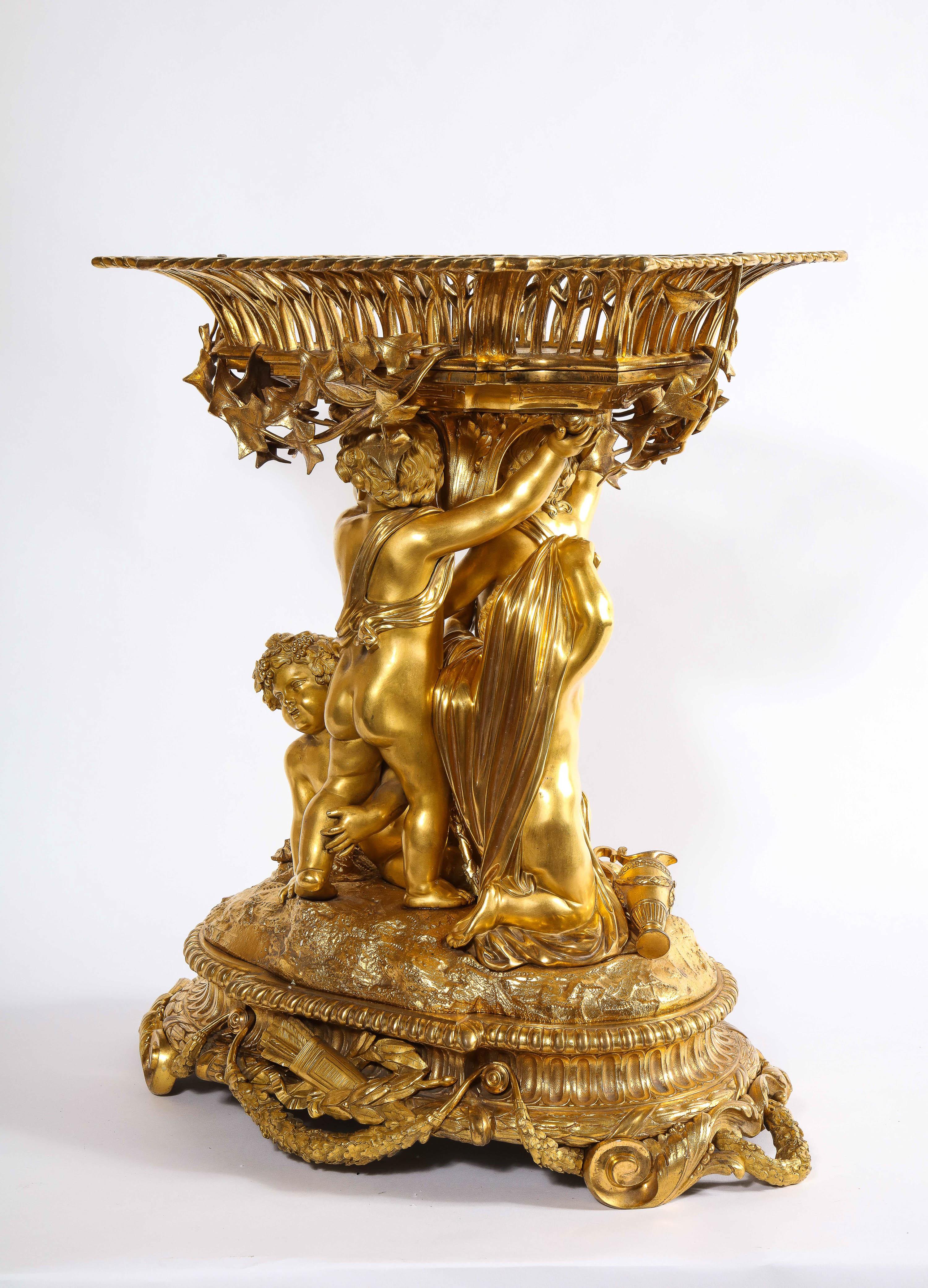 19th Century Exquisite Napoleon III French Ormolu Figural Basket Centerpiece, Circa 1880 For Sale