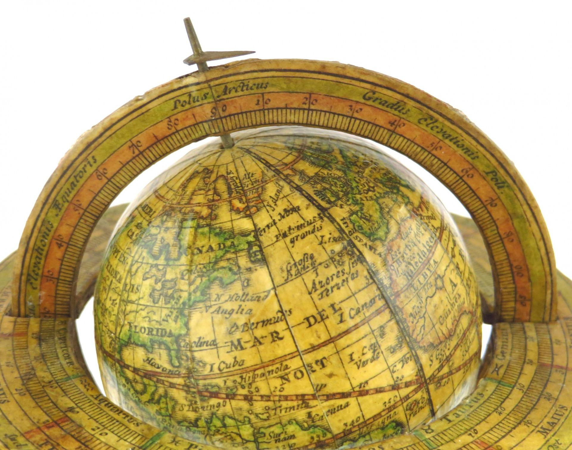 Other An extremely rare pair of miniature globes by Johann Baptist Homann For Sale