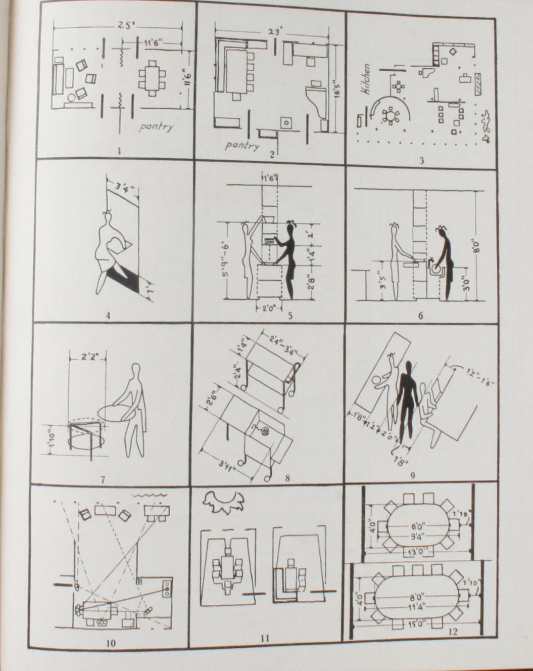 Anatomy pour les décorateurs d'intérieur et Comment parler à un client par Francis Schroeder en vente 6