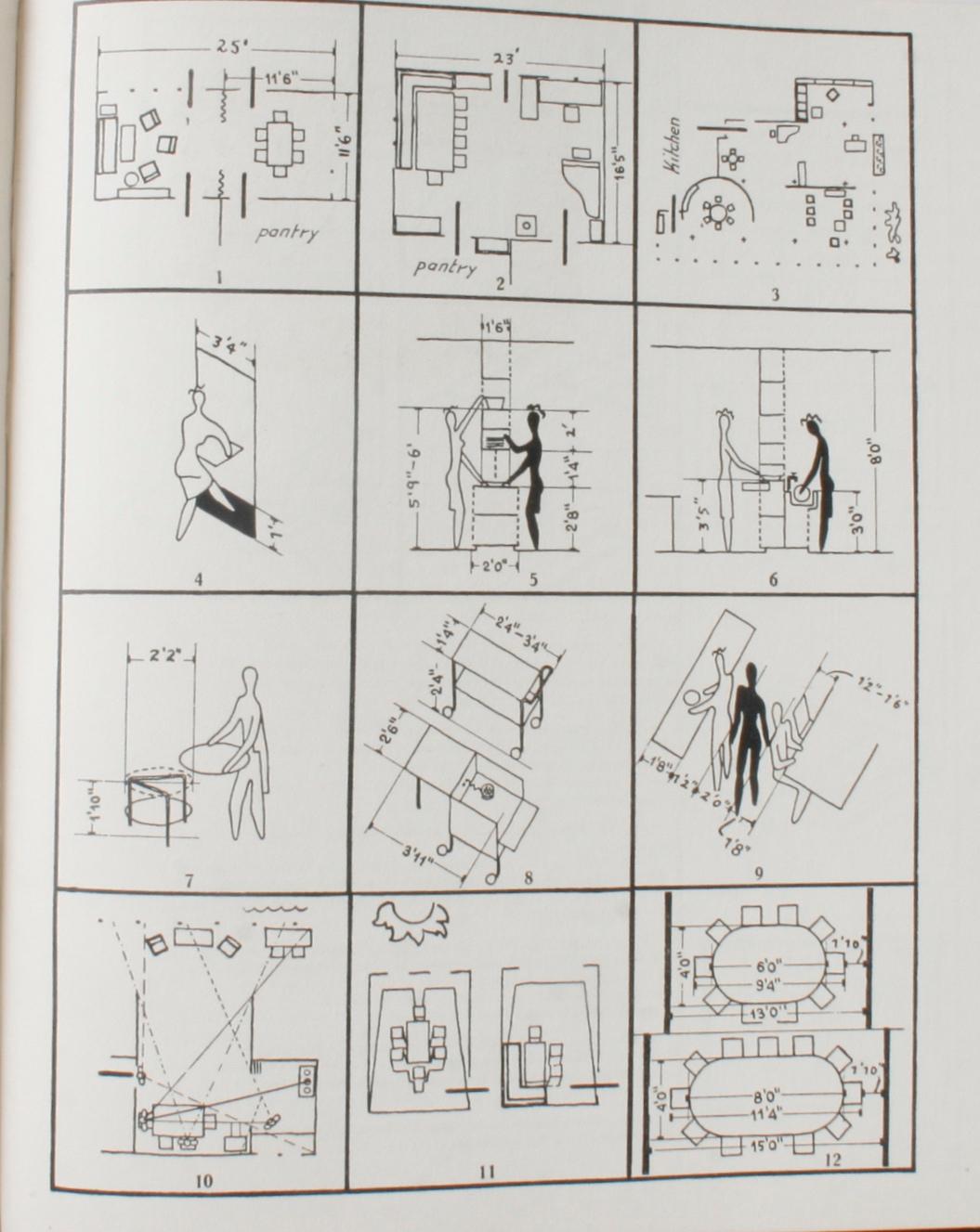 Anatomy pour les décorateurs d'intérieur et Comment parler à un client par Francis Schroeder en vente 6