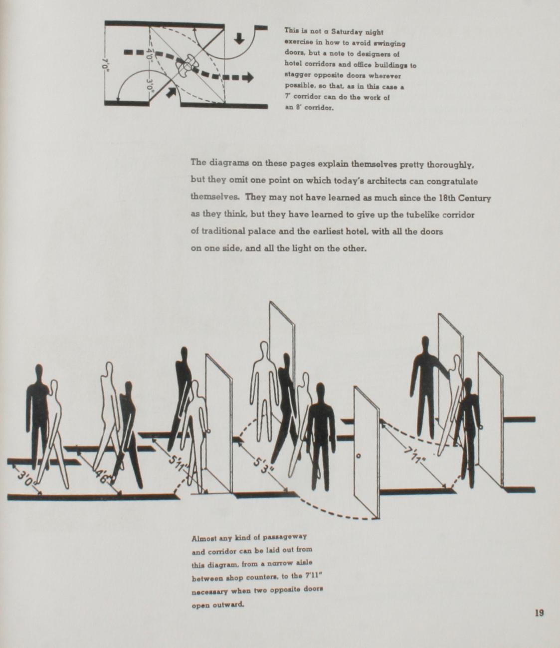 Anatomy pour les décorateurs d'intérieur et Comment parler à un client par Francis Schroeder Bon état - En vente à valatie, NY
