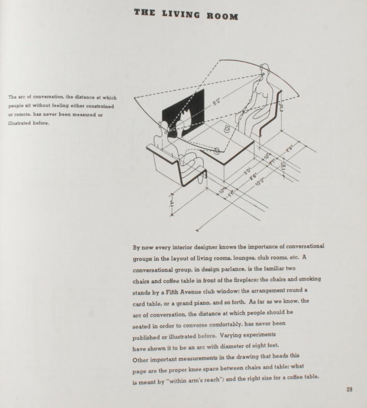 Anatomy pour les décorateurs d'intérieur et Comment parler à un client par Francis Schroeder en vente 1