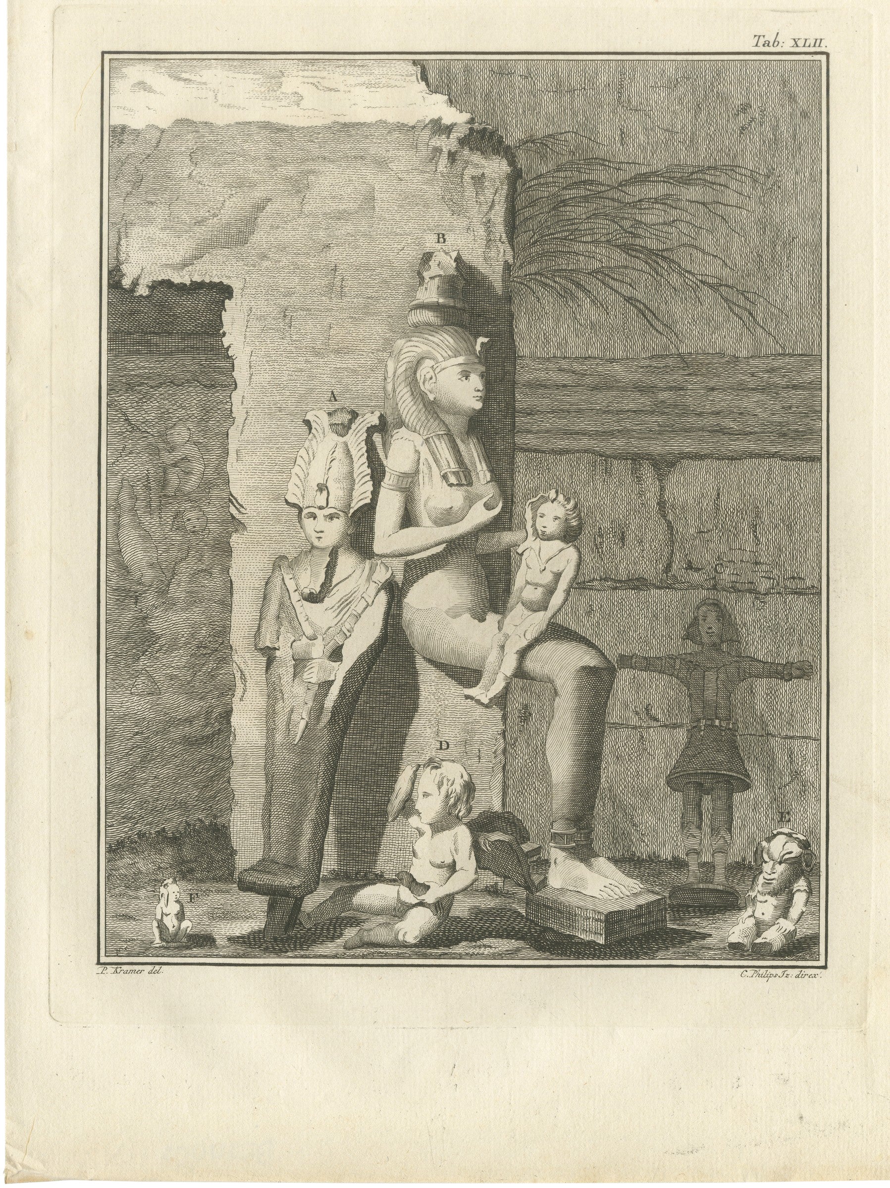 Ancient Egyptian Statues and Figures, Antique Niebuhr Print, 1776
