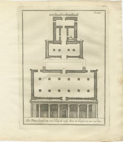 Ancient Egyptian Temple Plans – Edfu, Erment, Esna & Thebes, c.1776 Engravings