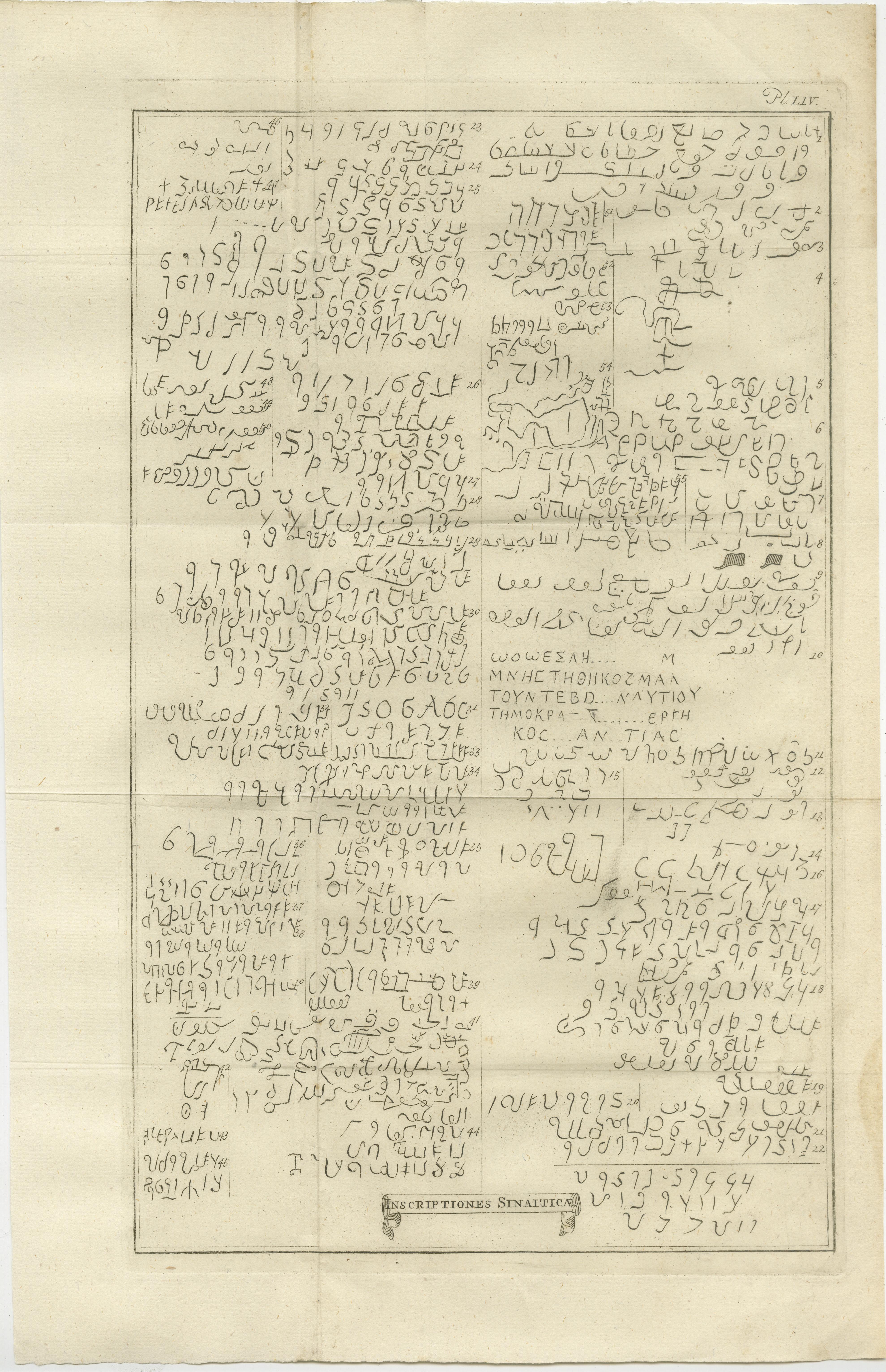 Inscripciones antiguas del Sinaí y Egipto - Inscriptio Memnonis, c.1710

Este intrigante grabado de doble plancha presenta una recopilación meticulosamente representada de antiguas inscripciones descubiertas en muros de templos y monumentos de la