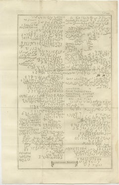 Ancient Inscriptions from Sinai and Egypt – Inscriptio Memnonis, c.1710 Engraved